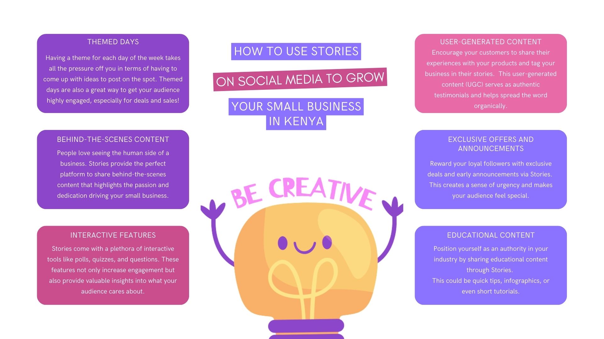 How To Use Stories On Social Media To Grow Your Small Business In Kenya - Blog  infographic