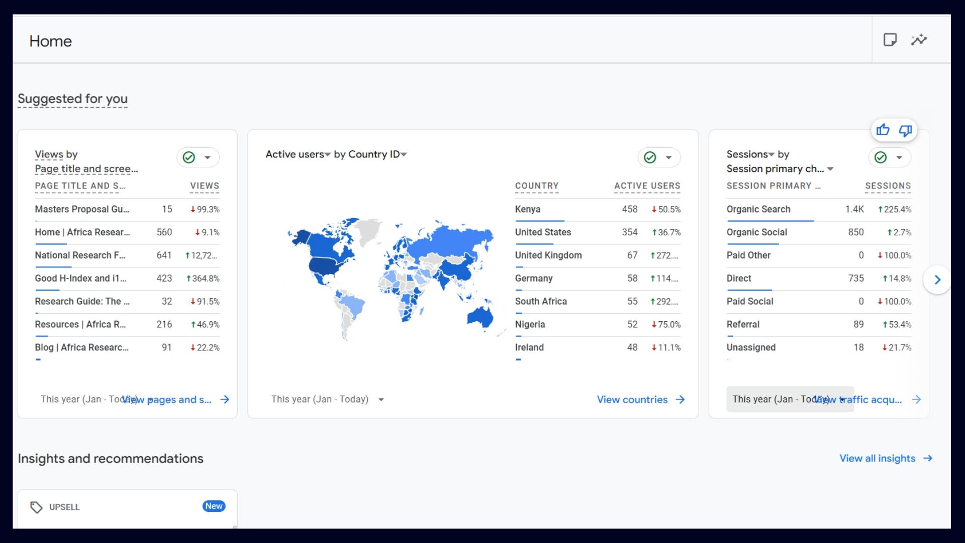 How to Use Google Analytics to Grow Your Small Business - Blog feature image