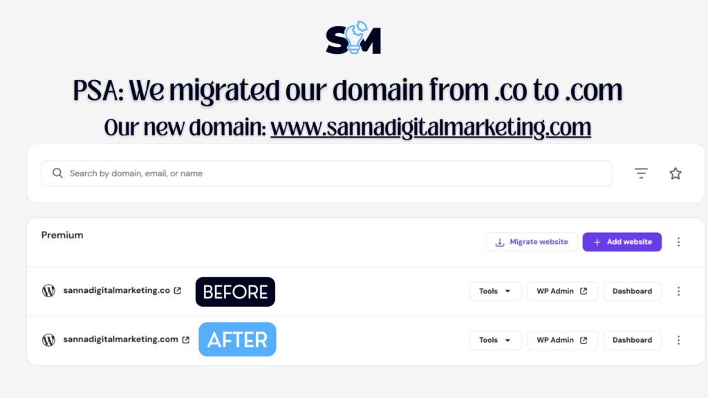 Sanna Digital Marketing Domain Migration