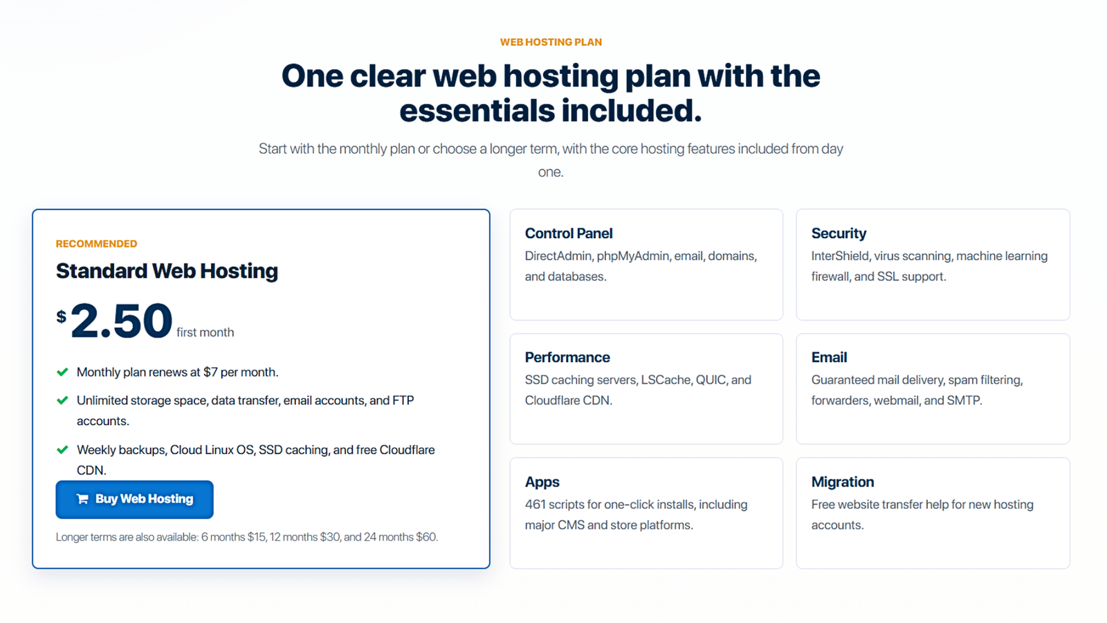 Cheapest Hosting For WordPress Websites In Kenya - #1. Interserver