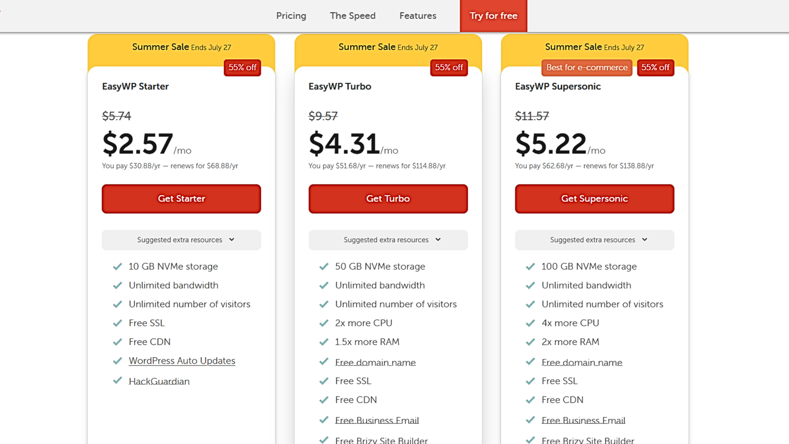 8 Cheapest Hosting For WordPress Websites In Kenya - #3. Namecheap