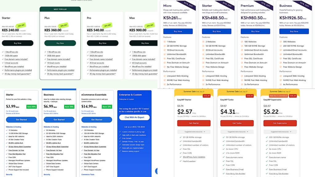 8 Cheapest Hosting For WordPress Websites In Kenya - Blog Feature Image (1)